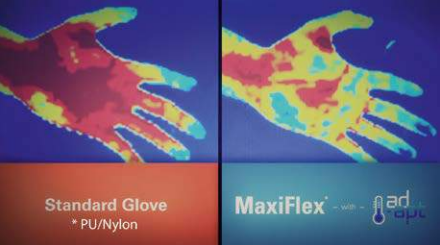Rękawice MaxiFlex z technologią AD-APT